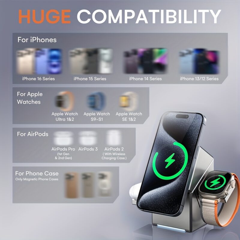 Multifunctional Wireless Charger