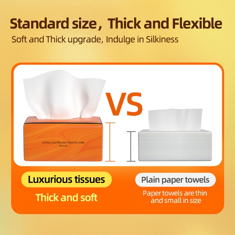 Botare 40-pack Joyful Orange Facial Tissues (14, 400 Sheets), Toilet Paper, 4-ply Tissues Made From Virgin Wood Pulp. Suitable for Hands, Face, And General Use In The Home, Kitchen, Car, Bathroom, Tissue Boxes, And Napkins. Free Delivery Included