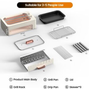 4-in-1 Electric Indoor Grill Smokeless for Home.Countertop Electric Grill with Removable Sizzling Grill Pan & Grate + Auto Rotating Kabob Skewers + Electric Hot Dog Roller Dual Zone Cook with Lid