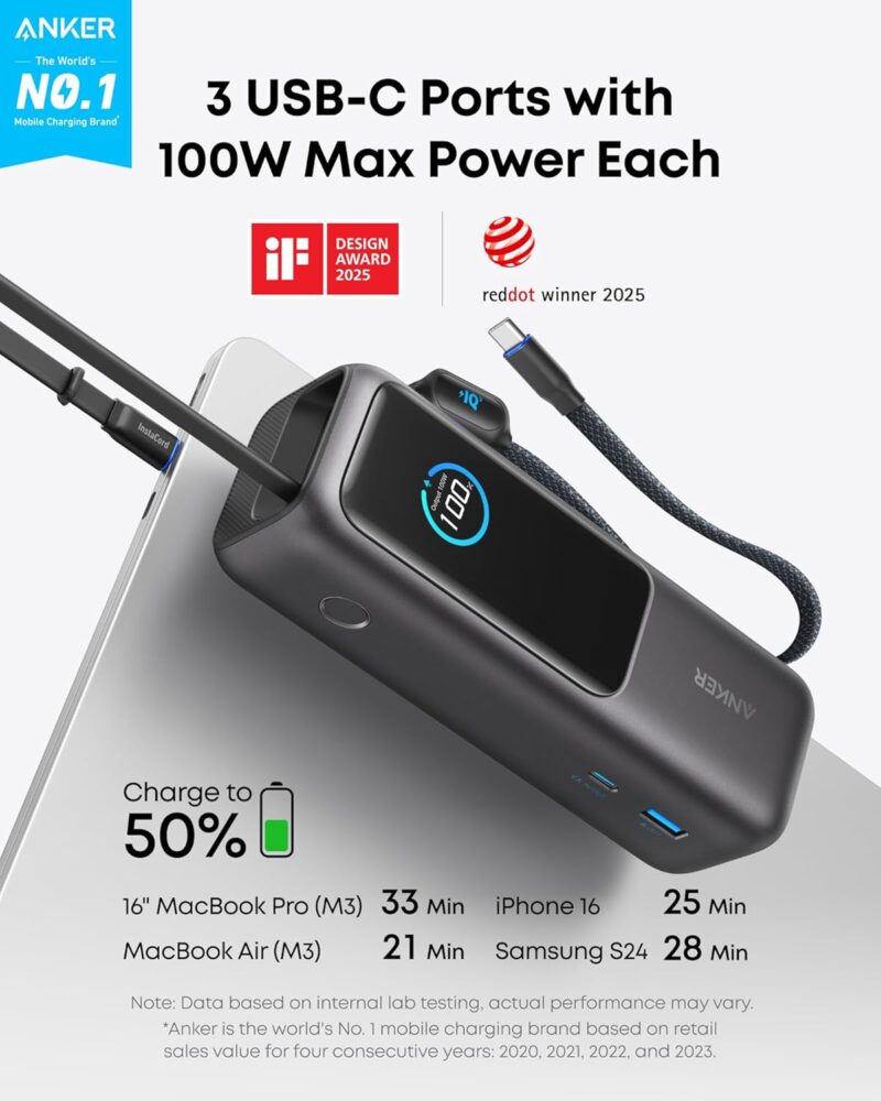 717Vi22BYEL._AC_SL1500_.jpg Anker Laptop Power Bank. 25.000mAh Portable Charger with Triple 100W USB-C Ports. Built-in Retractable Cables. Flight-Approved for Travel. iPhone 17/16 Series. MacBook. Samsung. and More