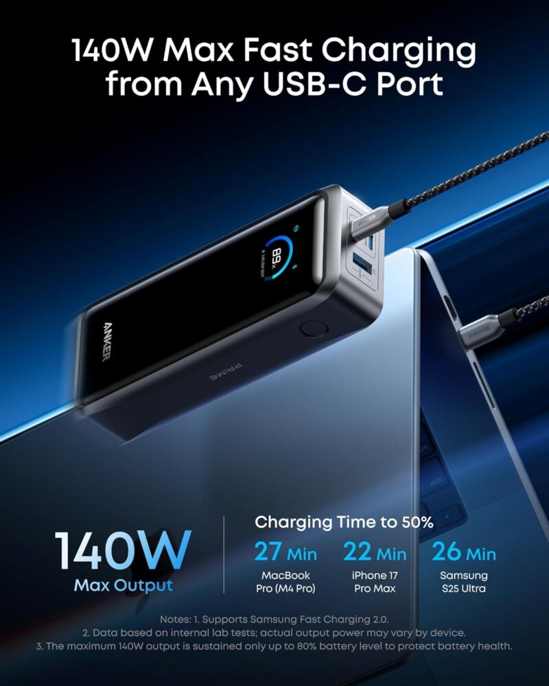 Anker Prime Power Bank. 26.250mAh 3-Port Portable Charger with 300W Max Output. Two-Way Charging. TSA-Approved. App Control. for MacBook. iPhone 17/16 Series. and More (Base Not Included)