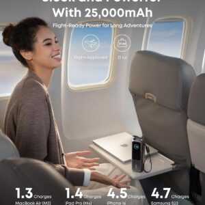 71CZhTParfL._AC_SL1500_.jpg Anker Laptop Power Bank. 25.000mAh Portable Charger with Triple 100W USB-C Ports. Built-in Retractable Cables. Flight-Approved for Travel. iPhone 17/16 Series. MacBook. Samsung. and More