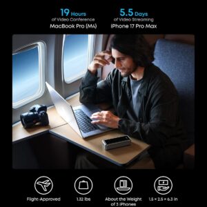 Anker Prime Power Bank. 26.250mAh 3-Port Portable Charger with 300W Max Output. Two-Way Charging. TSA-Approved. App Control. for MacBook. iPhone 17/16 Series. and More (Base Not Included)