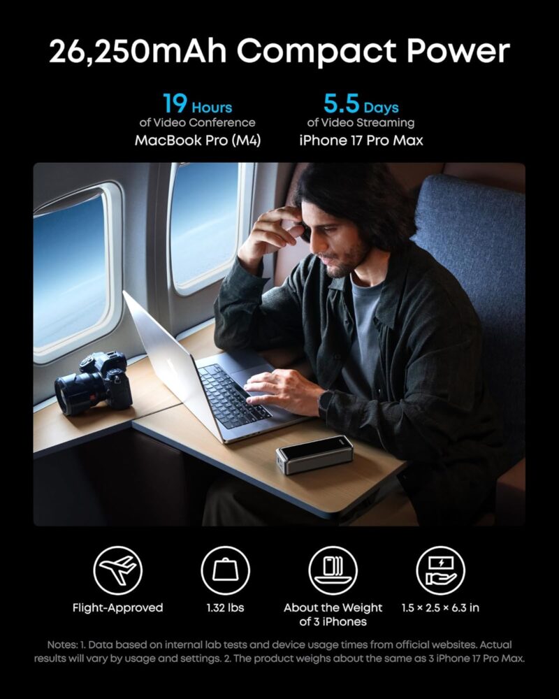 Anker Prime Power Bank. 26.250mAh 3-Port Portable Charger with 300W Max Output. Two-Way Charging. TSA-Approved. App Control. for MacBook. iPhone 17/16 Series. and More (Base Not Included)