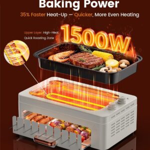 4-in-1 Electric Indoor Grill Smokeless for Home.Countertop Electric Grill with Removable Sizzling Grill Pan & Grate + Auto Rotating Kabob Skewers + Electric Hot Dog Roller Dual Zone Cook with Lid