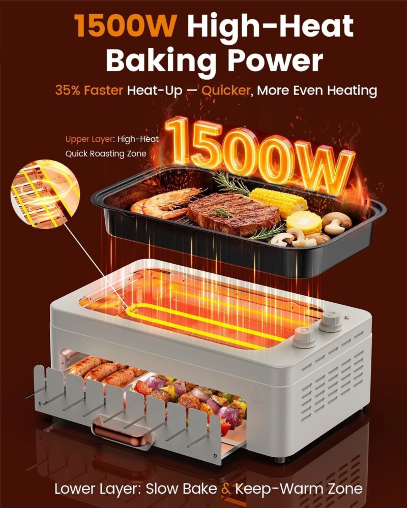 4-in-1 Electric Indoor Grill Smokeless for Home.Countertop Electric Grill with Removable Sizzling Grill Pan & Grate + Auto Rotating Kabob Skewers + Electric Hot Dog Roller Dual Zone Cook with Lid