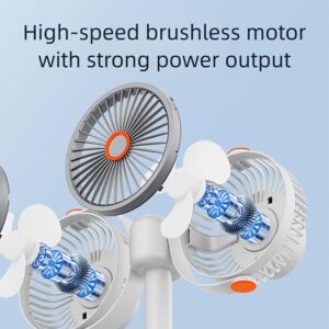 2026 Multifunctional 3-in-1 Clipu002FWall-Mountedu002FStand Circulating Fan, New Desktop Double-Headed Fan, Car Fan, USB Rechargeable Personal Fan with 5 Strong Wind, Quiet Cooling Fan for Home, Office, Bedroom, Camping, Hiking, Car