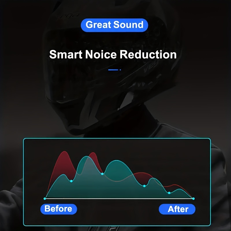 Wireless 12, Wireless Motorcycle Helmet Earphone Headset for Hands-Free Calls And Stereo Music Playback