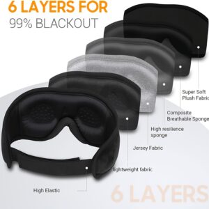 3D Wireless Sleep Mask: Bluetooth 5.2 Ultra-Thin Headphones & 100% Blackout for Deep Sleep